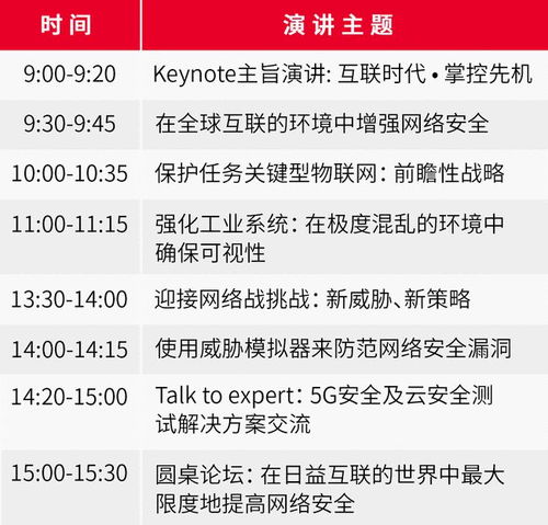 Keysight World 2021全球云峰會啟幕 聚焦5G Open RAN、量子計算與互聯(lián)汽車前沿技術
