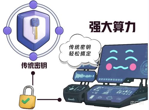 探新丨量子技術舞動上交會 量子計算技術服務邁向產(chǎn)業(yè)化新階段